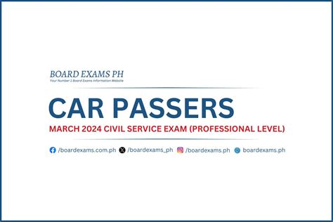CAR PASSERS (Professional Level): March 2024 Civil Service .